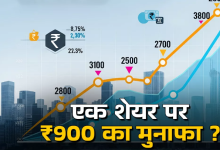 Photo of  एक शेयर करा देगा ₹900+ की कमाई, इस कार कंपनी के शेयर खरीदने की सलाह