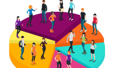 Photo of जनगणना में जनता से अनुचित सवाल तो होगी कार्रवाई